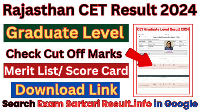 Rajasthan CET Graduate Level Result 2024