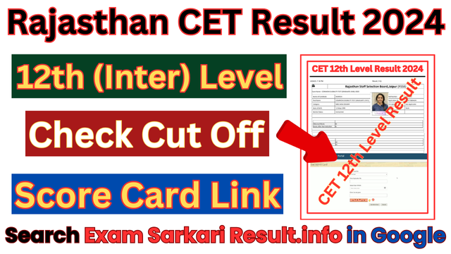 Rajasthan CET 12th Level Result 2024