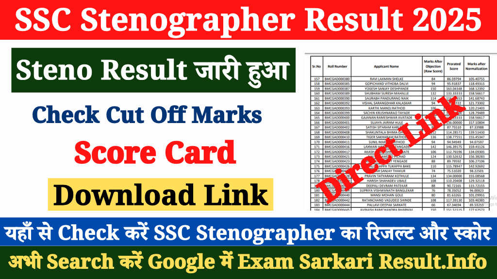 SSC Stenographer Result 2025 Out