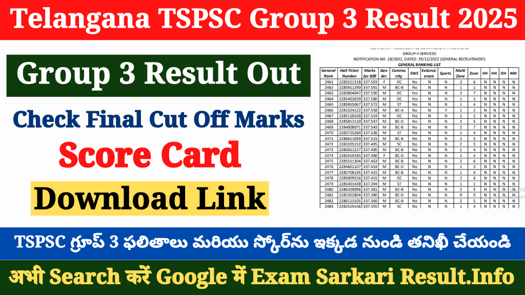 TSPSC Group 3 Result 2025 Released