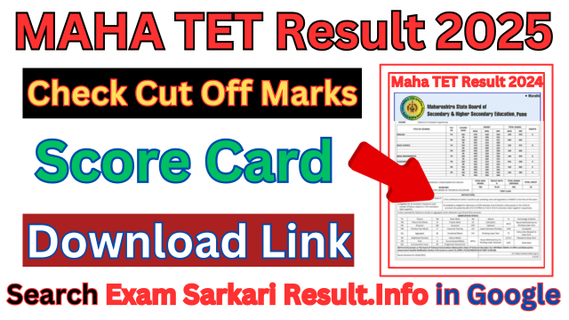 Maha TET Result 2025