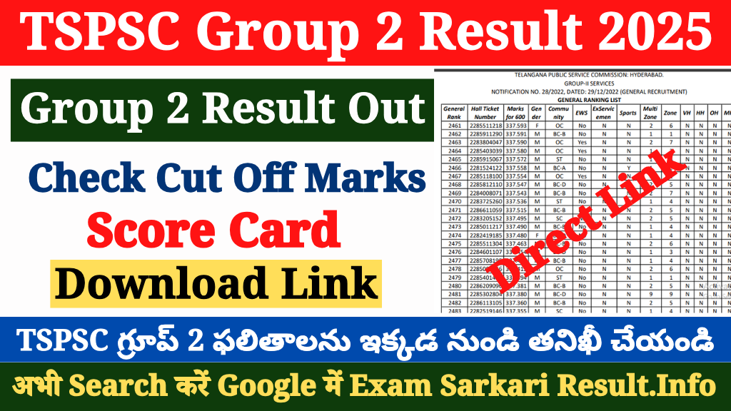 TSPSC Group 2 Result 2025 Declared at tspsc.gov.in