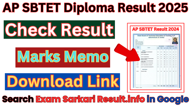 AP SBTET Diploma Results 2025