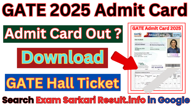 GATE Admit Card 2025