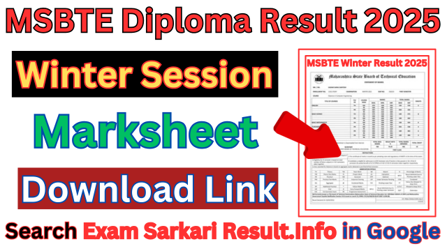 MSBTE Diploma Result 2025