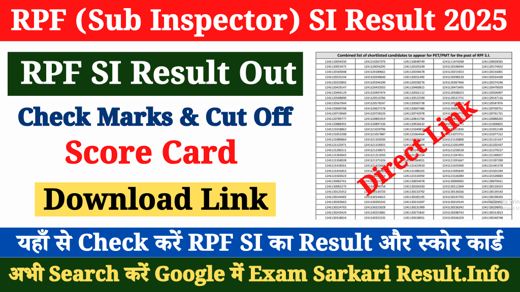 RPF SI Result 2025 Out