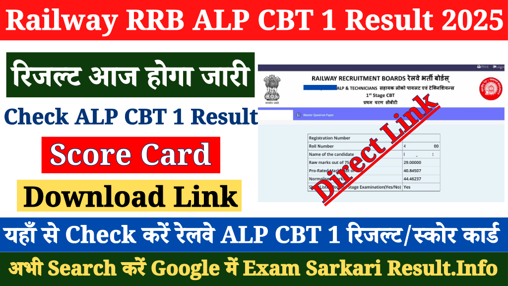 RRB ALP CBT 1 Result Date