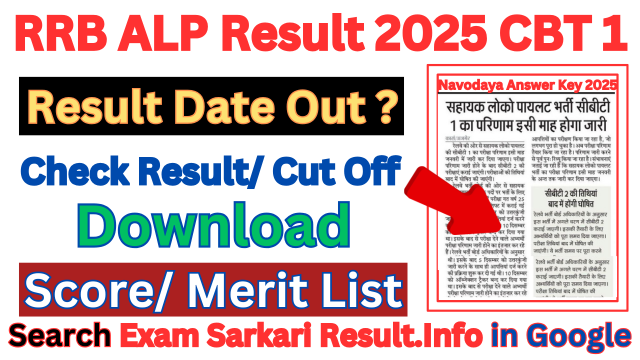 RRB ALP Result Date 2024