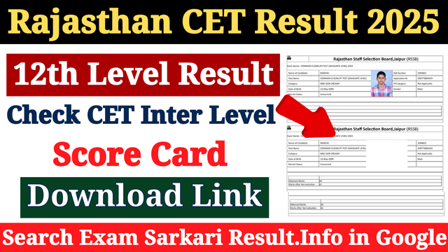 Rajasthan CET 12th Level Result 2024