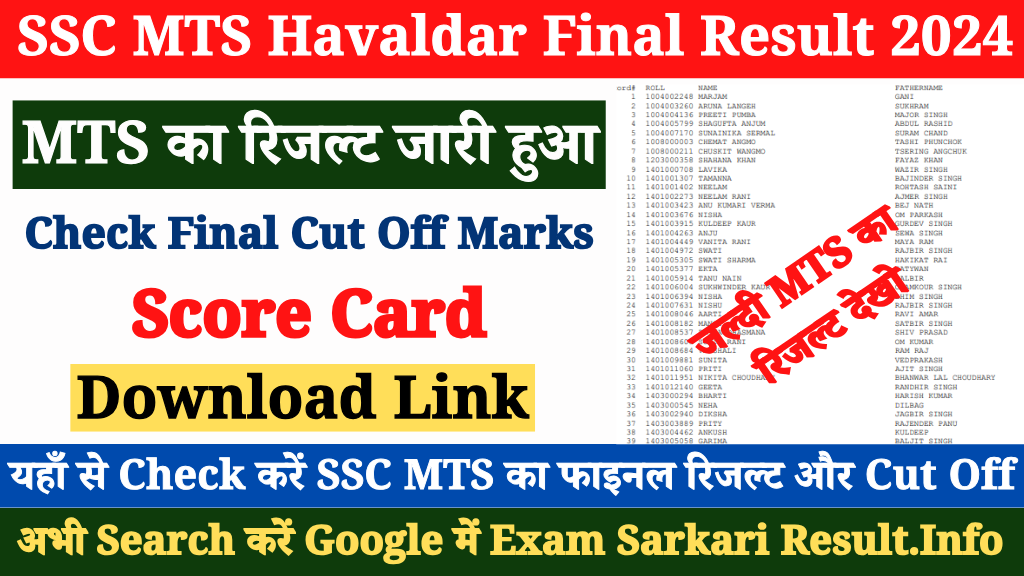 SSC MTS Final Result 2024 Out