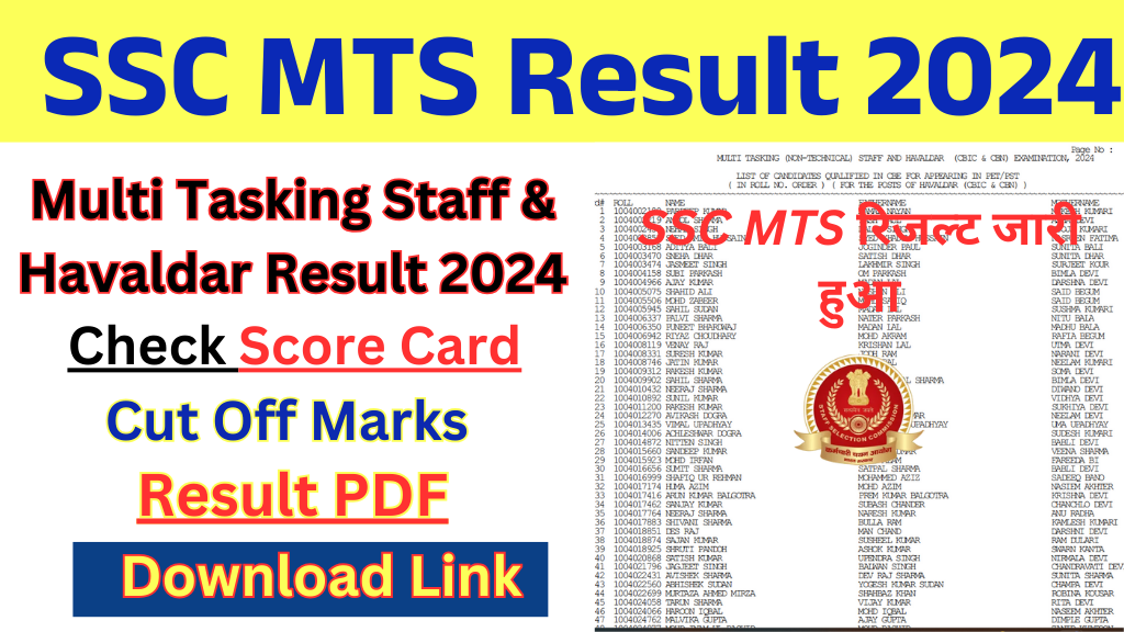 SSC MTS Havaldar Result 2024