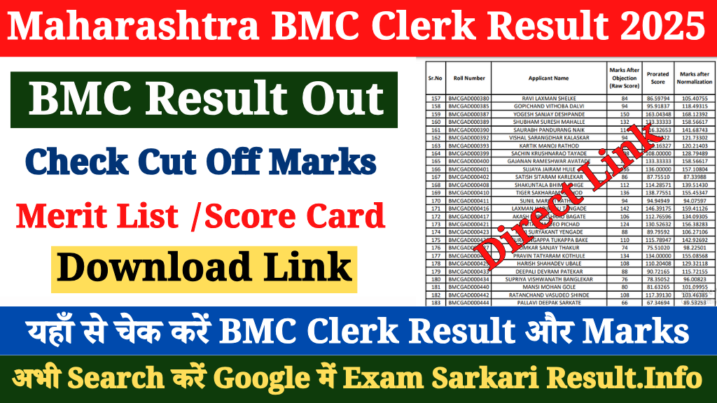 BMC Clerk Result 2025 Released