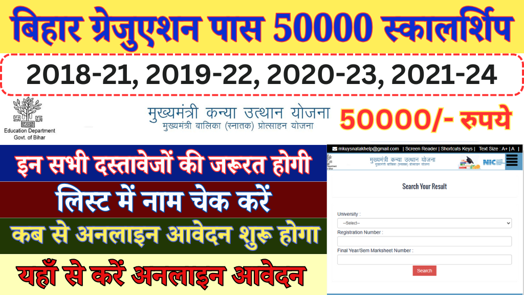 Bihar 50000 Graduation Pass Scholarship 2025