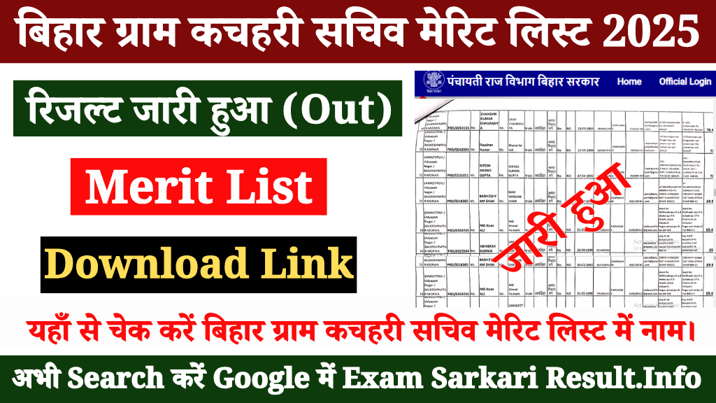 Bihar Gram Kachahari Sachiv Merit List 2025 Out