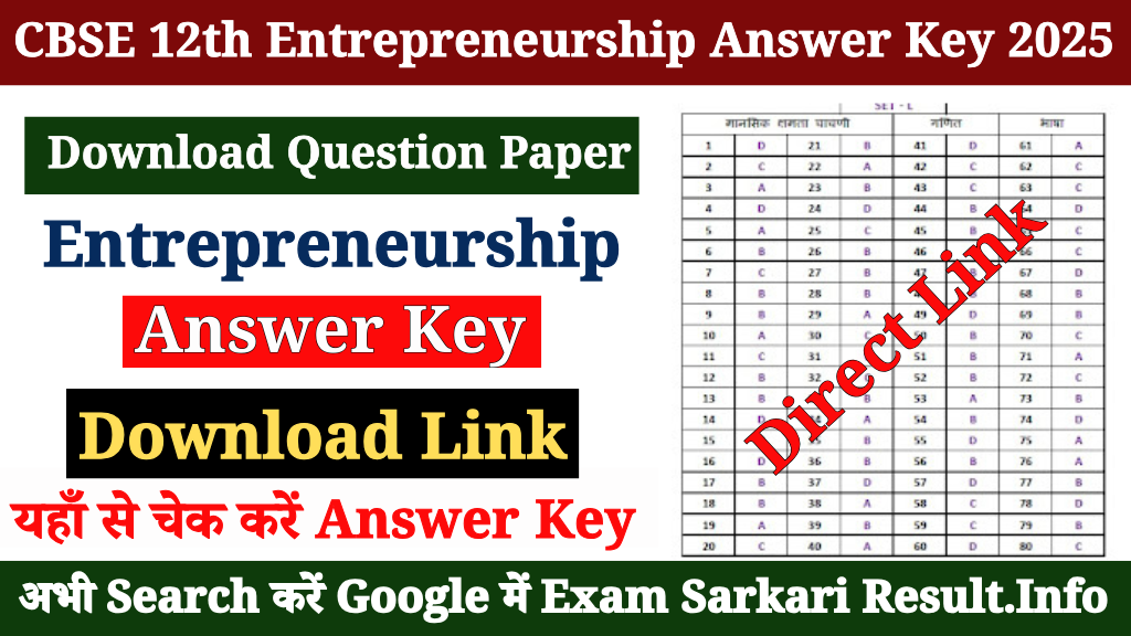 CBSE 12th Class Entrepreneurship Answer Key 2025