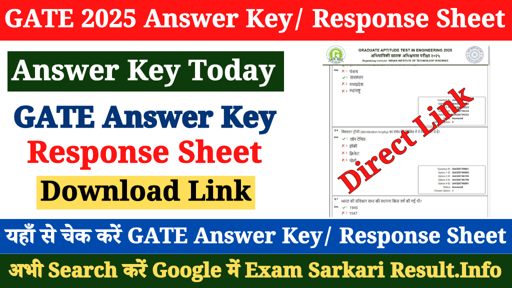 GATE Answer Key 2025 Out Today