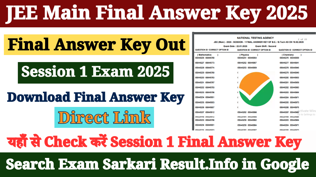 JEE Main Final Answer Key 2025 Out