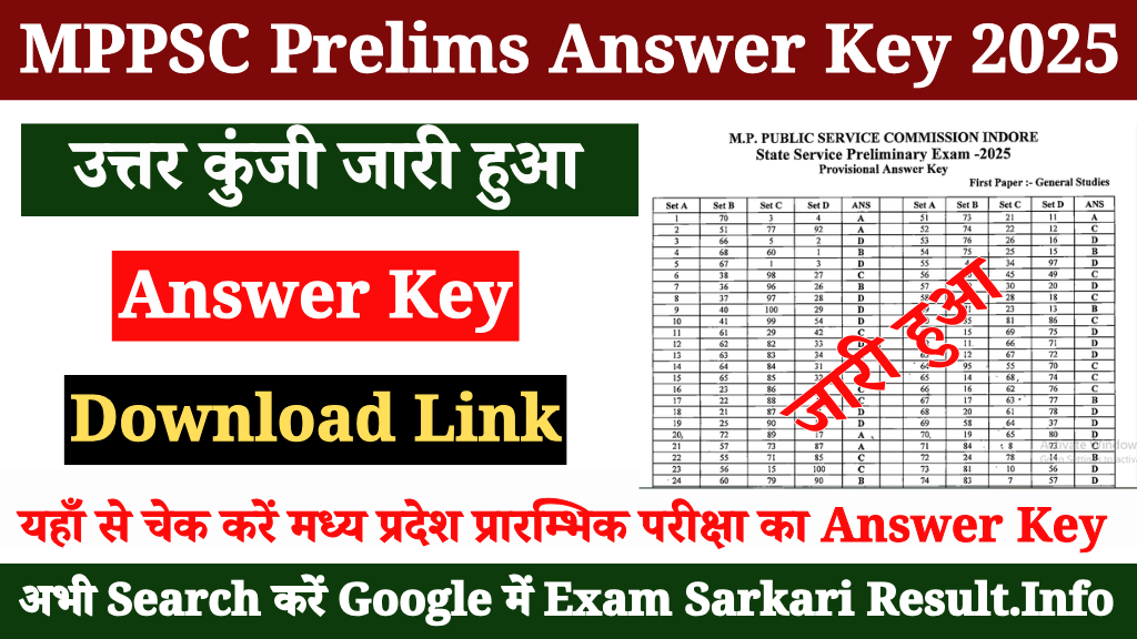 MPPSC Answer Key 2025 Out