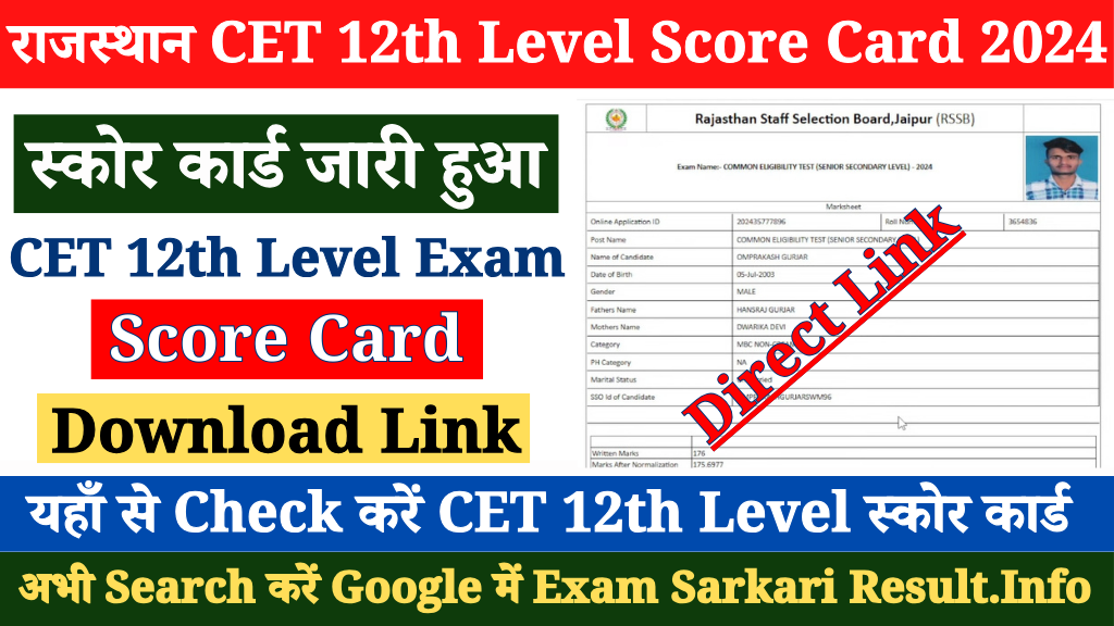 Rajasthan CET 12th Level Score Card 2024 Out