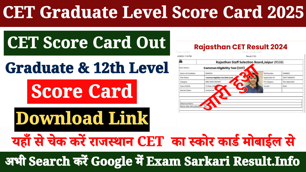 Rajasthan CET Score Card 2025 Out