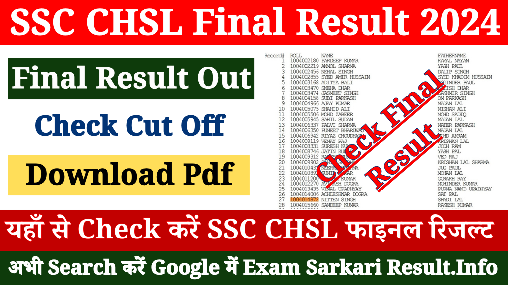 SSC CHSL Final Result 2024 Out