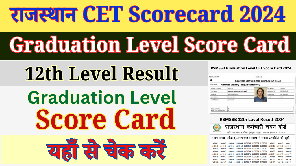 राजस्थान CET Graduation Level स्कोर कार्ड 2025