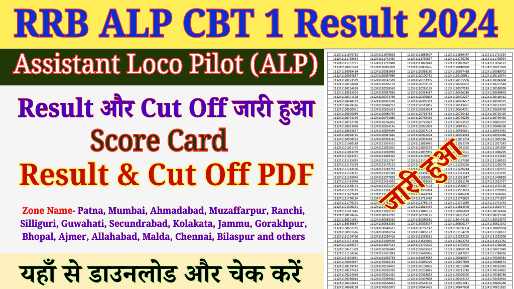 RRB ALP CBT 1 Result