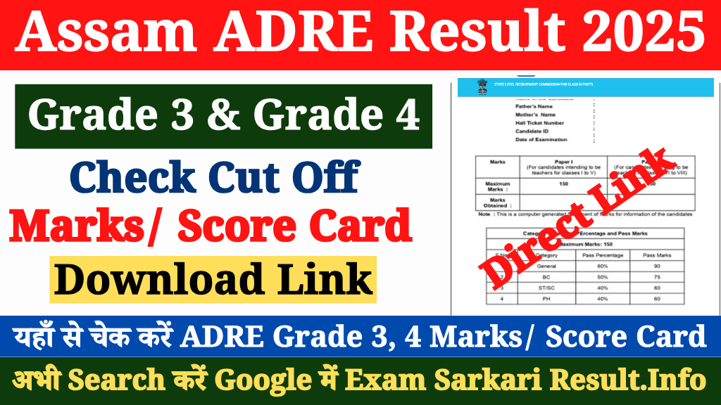 ADRE Result 2025 Released