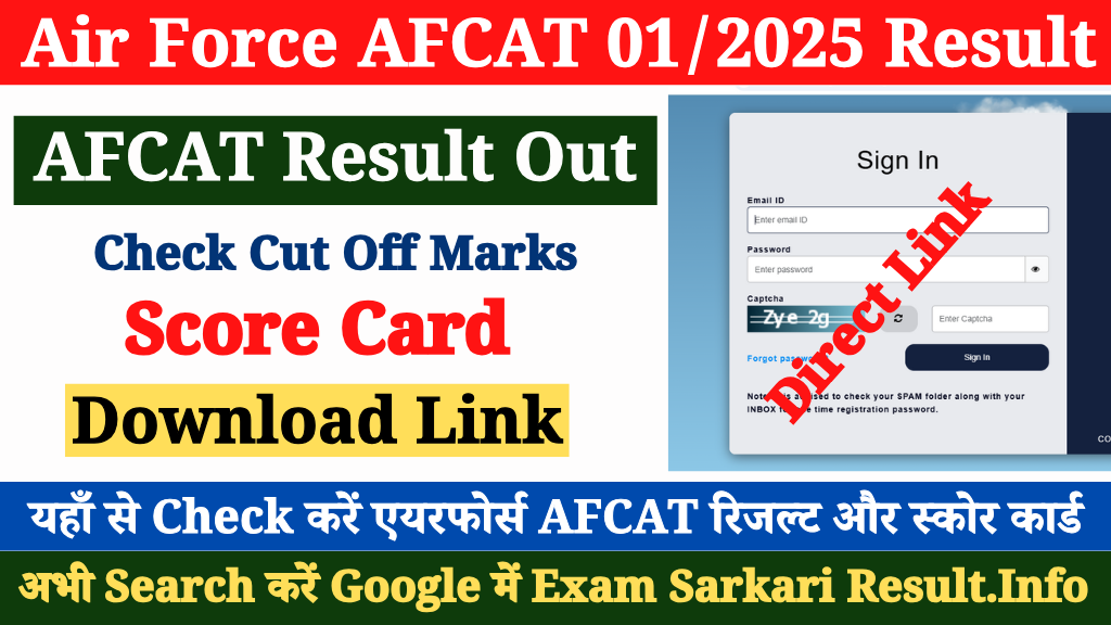 AFCAT 01/ 2025 Result Declared