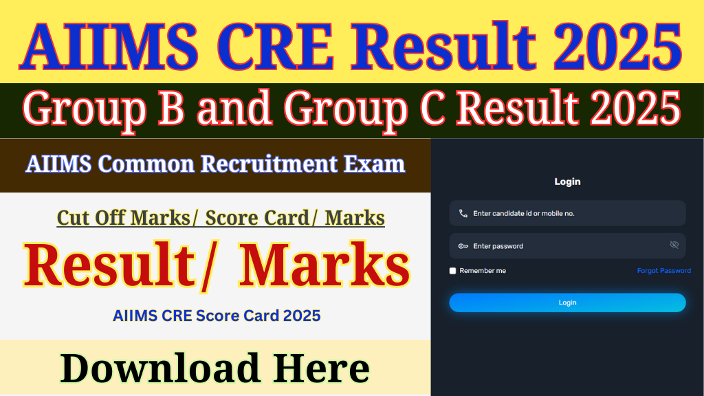 AIIMS CRE Result