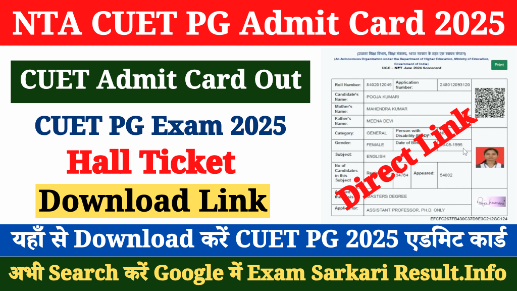 CUET PG 2025 Admit Card Released