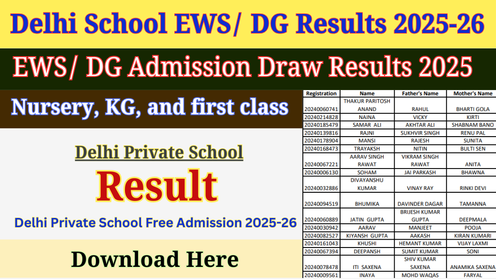 Delhi School EWS Results