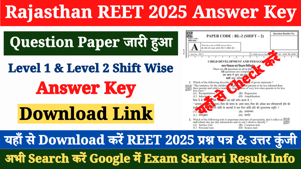 REET 2025 Question Paper Released Check Answer Key