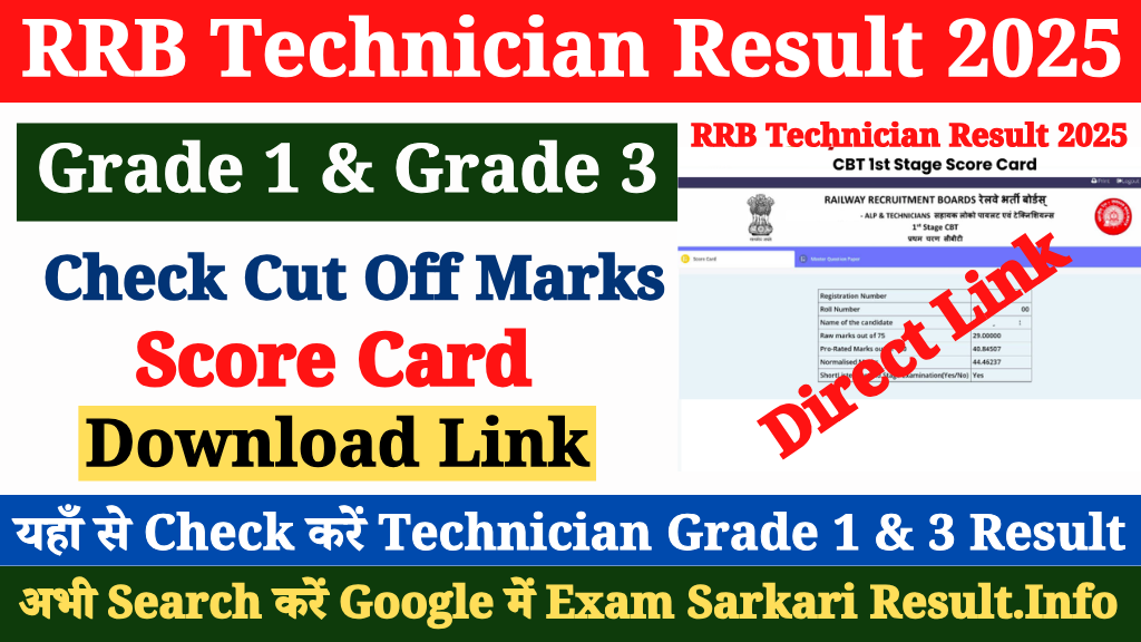 RRB Technician Result 2025 Out Today