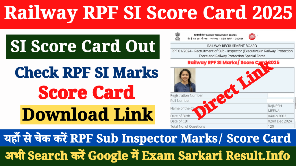 Railway RPF SI Score Card 2025 Released