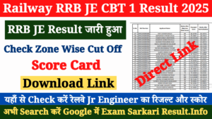 Railway RRB JE Result 2025 Out, Check Zone Wise CBT 1 Cut Off Marks ...