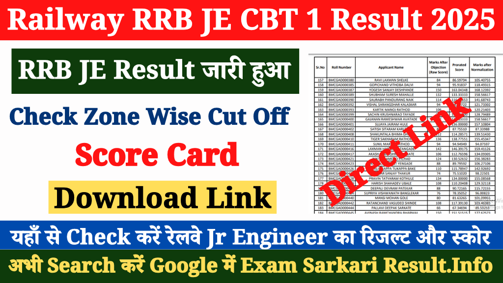 Railway RRB JE Result 2025 Out