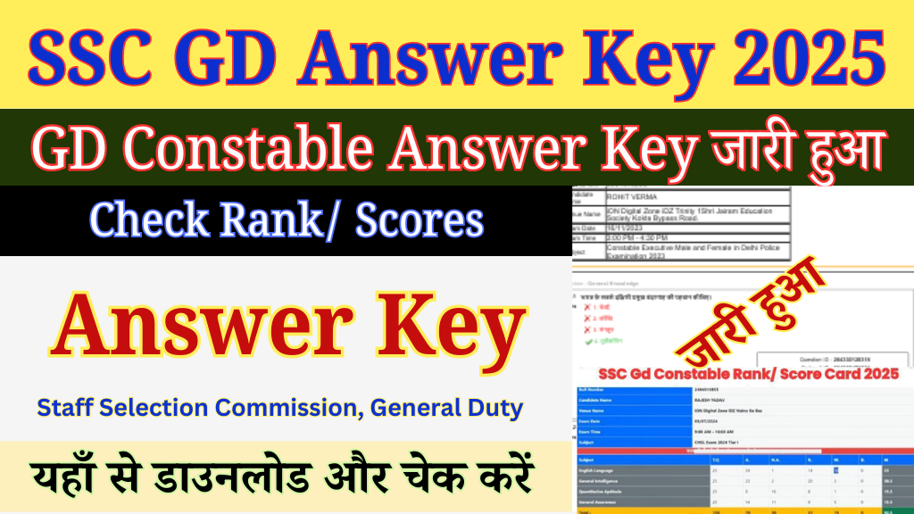 Check SSC GD Score Card