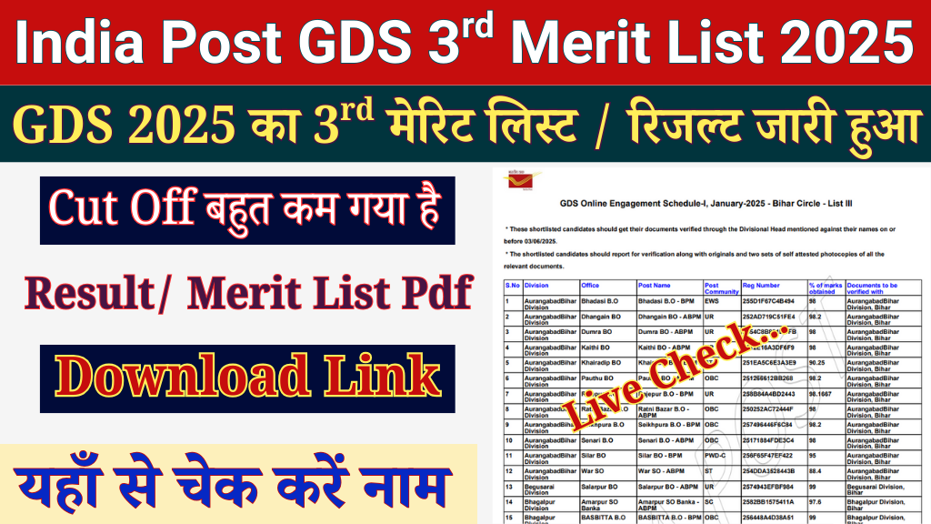 India Post GDS 3rd Merit List 2025 Released