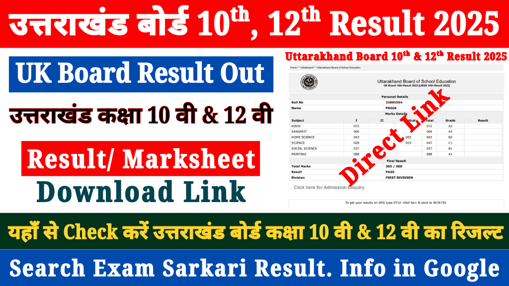 Uttarakhand Board 10th 12th Result 2025