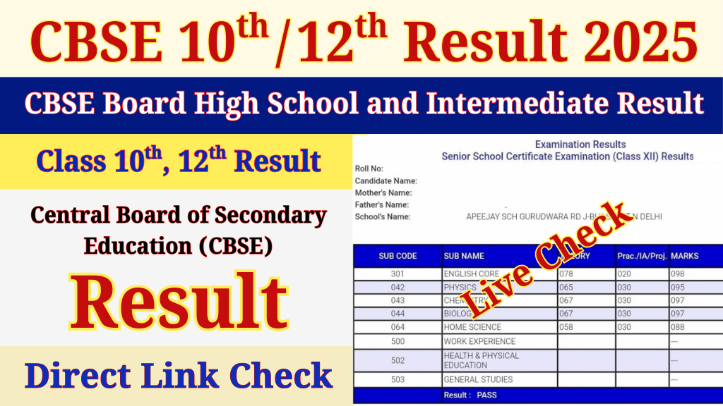 CBSE 12th Result Date 2025