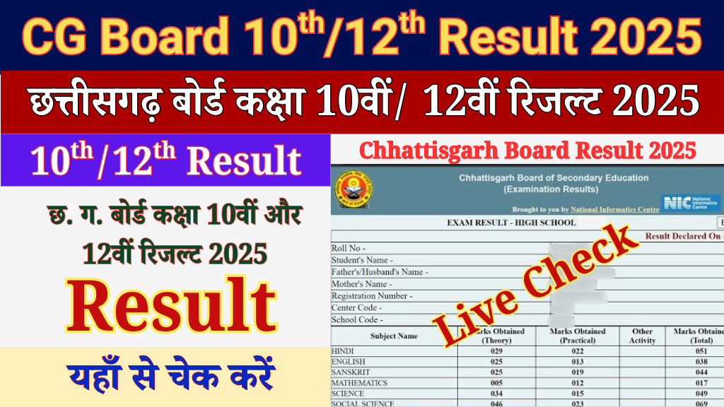 CG Board 10th Result