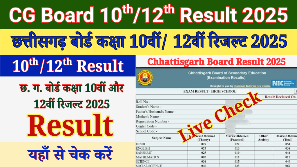 CG Board Result 2025