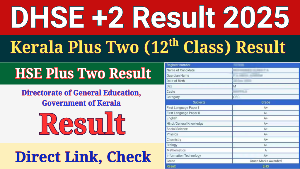 Kerala Plus Two Result