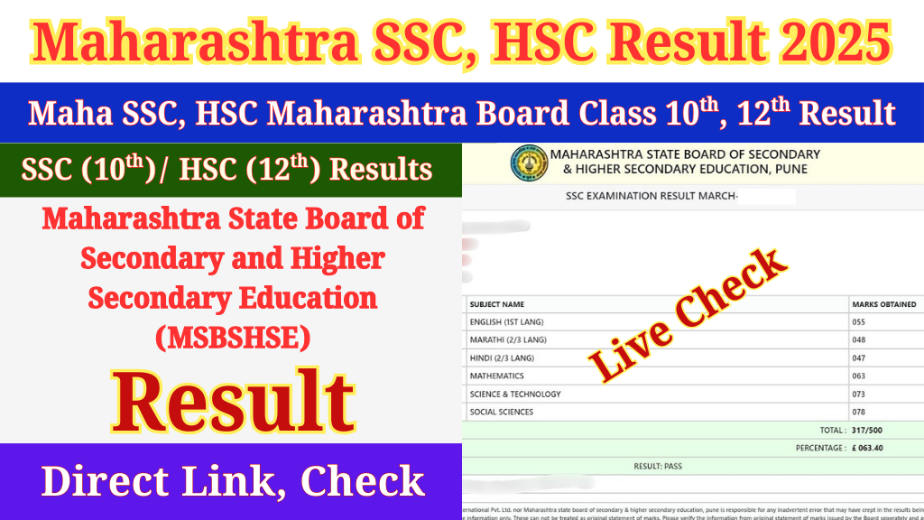 Maharashtra SSC, HSC Result