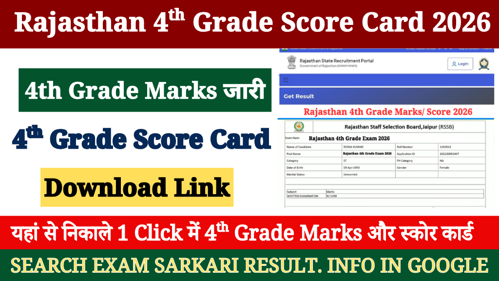 Rajasthan 4th Grade Score Card 2026 Released