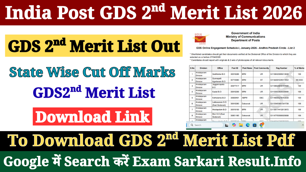 India Post GDS 2nd Merit List 2026 Out