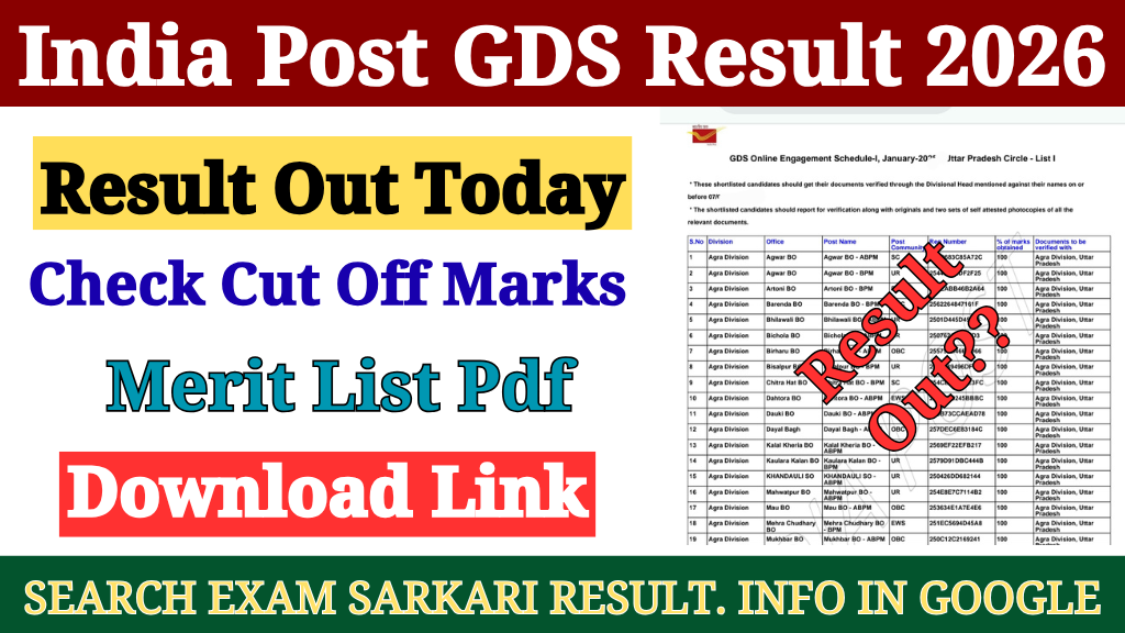India Post GDS Result 2026