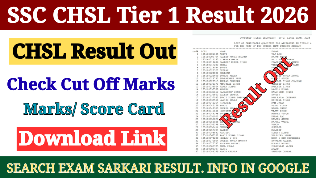 SSC CHSL Result 2026 Out at ssc.gov.in
