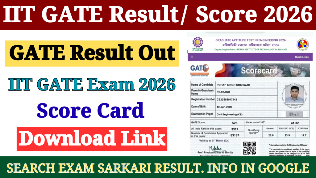 IIT GATE 2026 Result Out